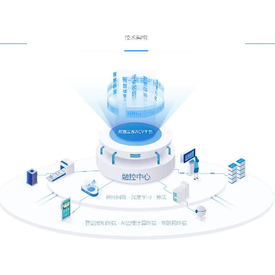 億鳴軟件開發外包服務 專業定制，高效交付