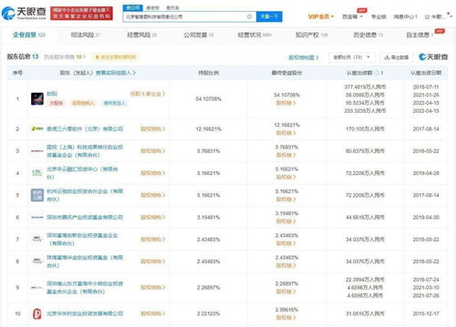 智慧圖科技被列為經(jīng)營異常，信息系統(tǒng)集成服務(wù)何去何從？